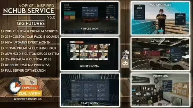 QBCore Framework V9 [250+ Scripts]