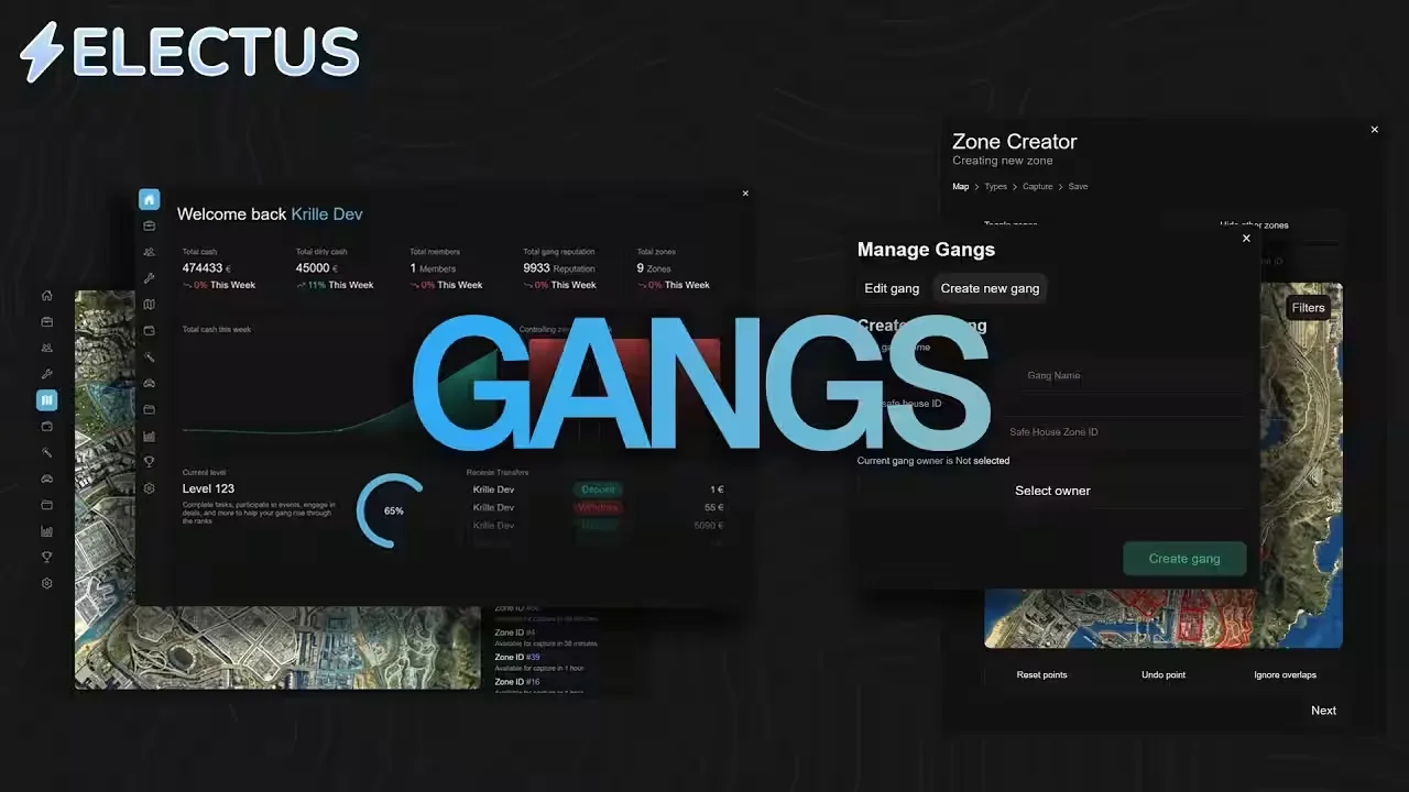 FiveM Gang Script | Electus Gangs — cover image