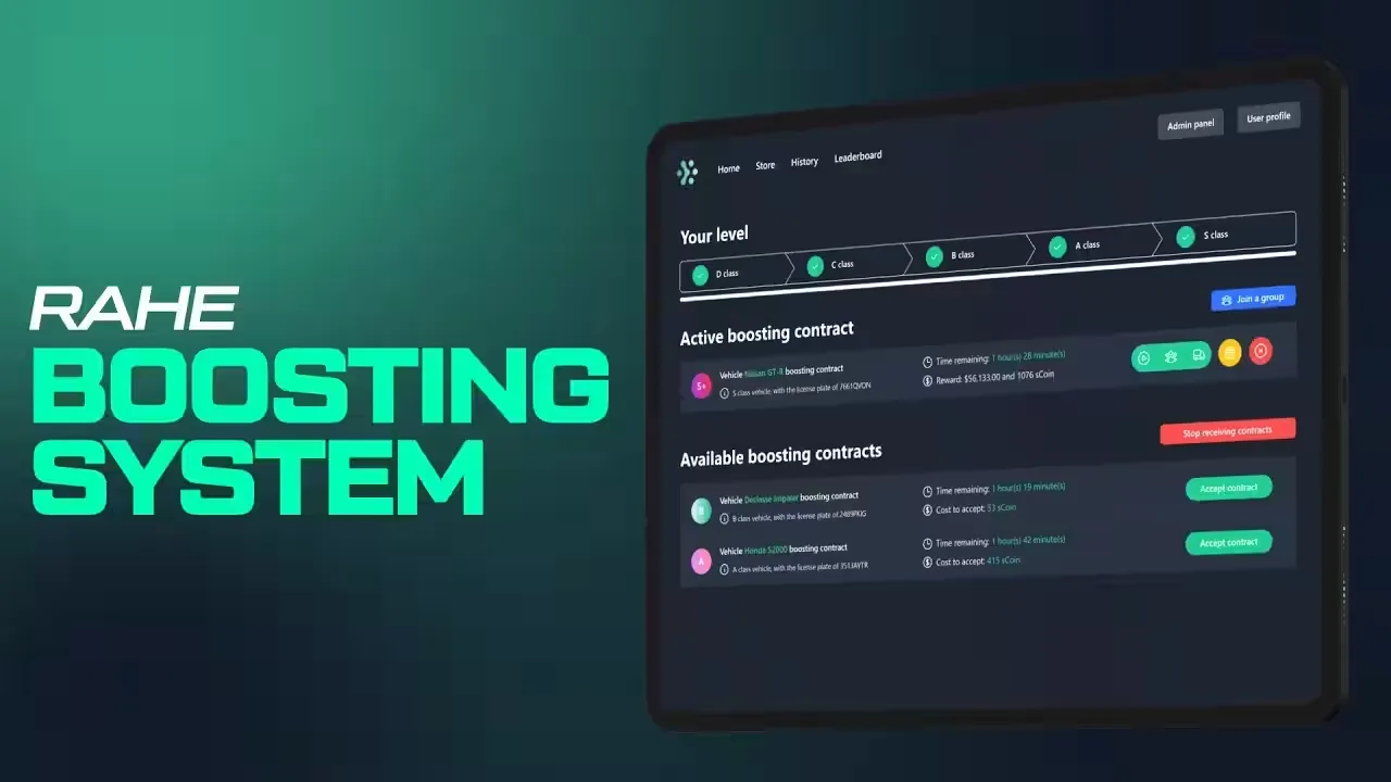 Rahe Boosting System — cover image